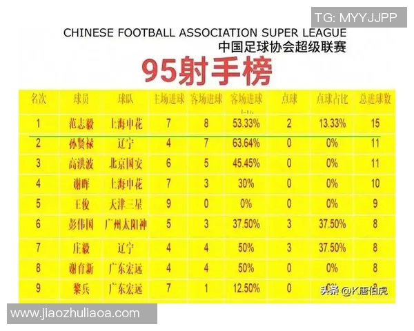 中国足球小将名单揭晓 新一代天才球员实力分析与未来展望