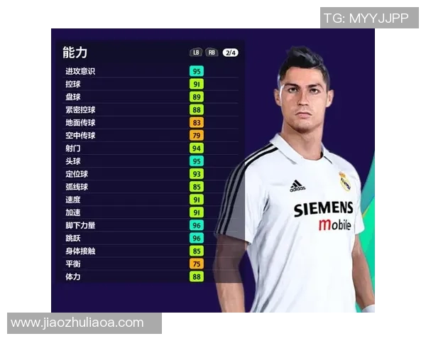 实况足球世界杯精选球星：顶级球员精彩表现与历史回顾